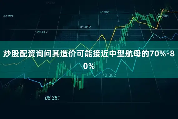 炒股配资询问其造价可能接近中型航母的70%-80%